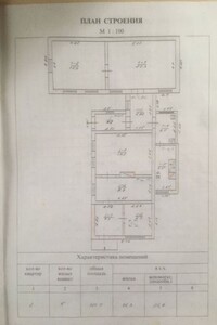 Продаж частини будинку в Кам’янському, Павловская 7, район Заводський, 3 кімнати фото 2