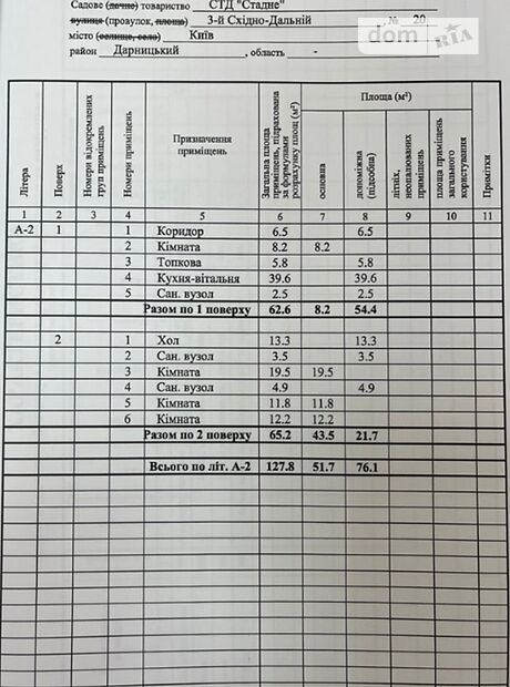 Продаж частини будинку в Києві, Східно-Дальній 3, район Дарницький, 4 кімнати фото 1 Продаж частини будинку в Києві, Східно-Дальній 3, район Дарницький, 4 кімнати фото 1