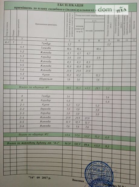 Продаж частини будинку в Краснопіллі, Садова 2, район Краснопілля, 4 кімнати фото 1 Продаж частини будинку в Краснопіллі, Садова 2, район Краснопілля, 4 кімнати фото 1
