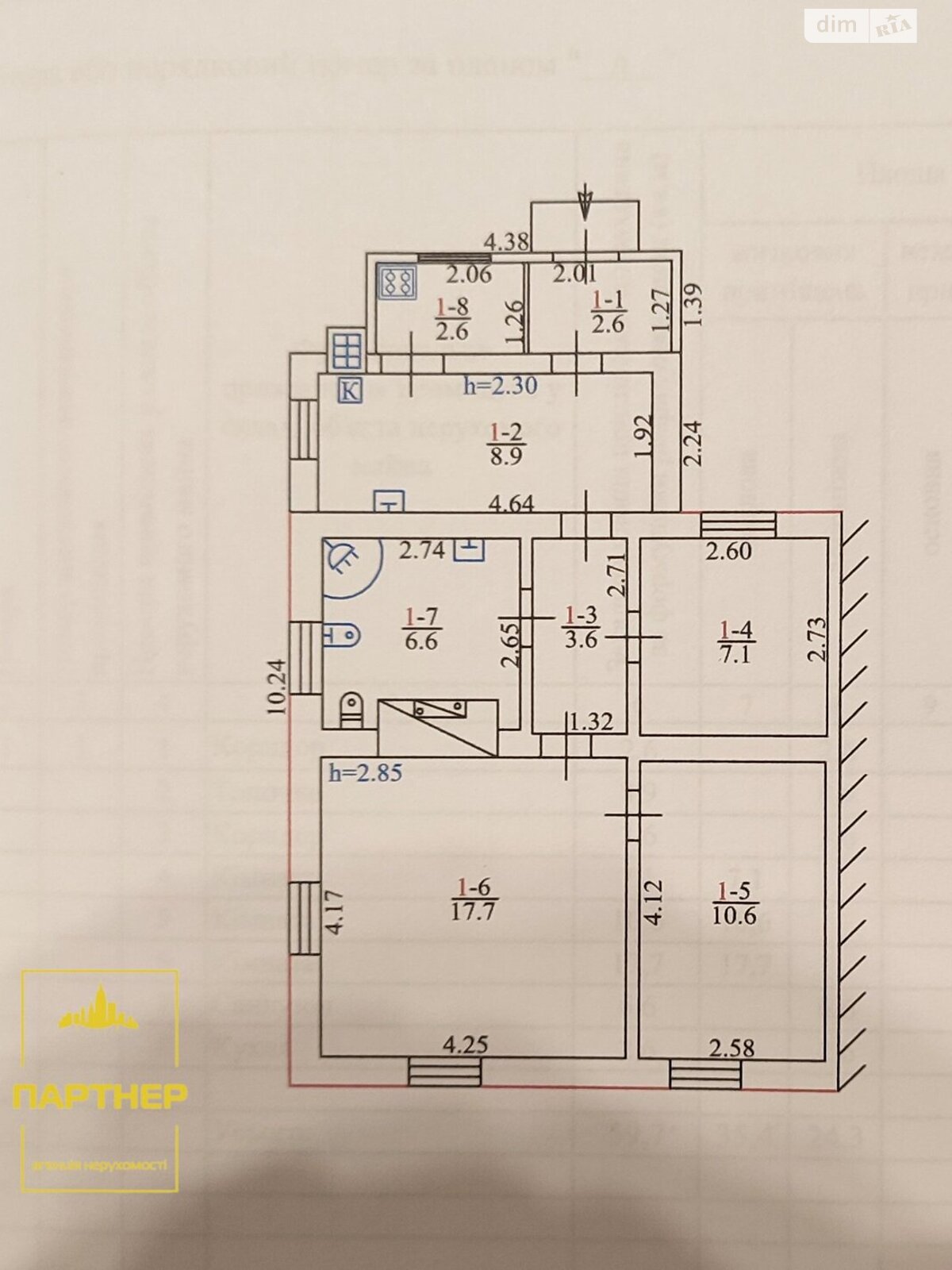 Продаж частини будинку в Кременчуку, вулиця Миколи Татарулі (Ціолковського), район Автозаводський, 3 кімнати фото 1 Продаж частини будинку в Кременчуку, вулиця Миколи Татарулі (Ціолковського), район Автозаводський, 3 кімнати фото 1