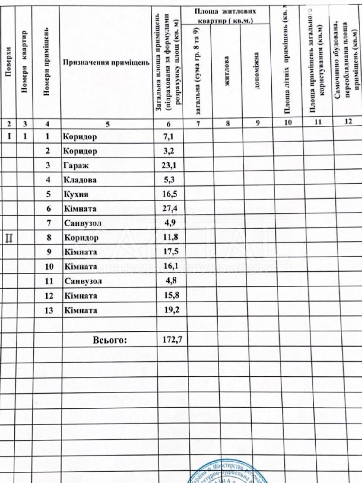 Продажа части дома в Крюковщине, 5 комнат фото 1 Продажа части дома в Крюковщине, 5 комнат фото 1