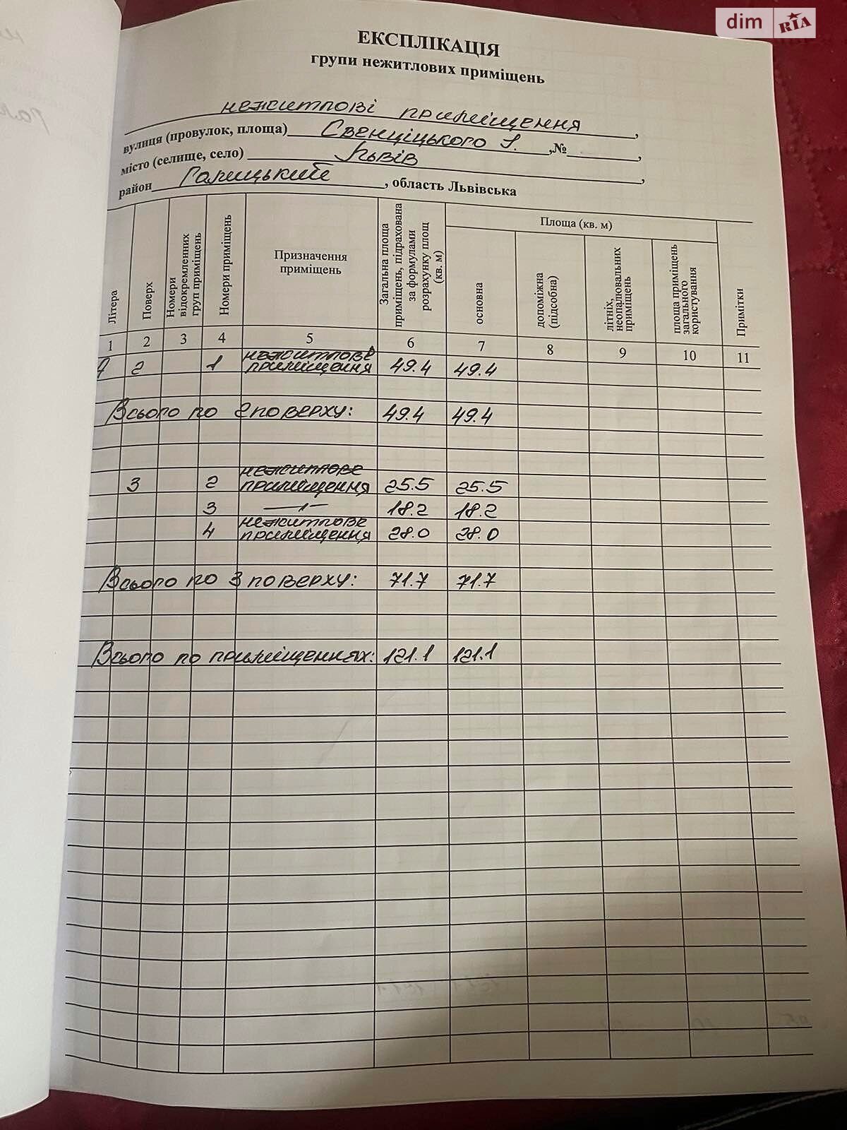 Продаж частини будинку в Львові, вулиця Свєнціцького Іларіона, район Софіївка (Галицький), 5 кімнат фото 1 Продаж частини будинку в Львові, вулиця Свєнціцького Іларіона, район Софіївка (Галицький), 5 кімнат фото 1