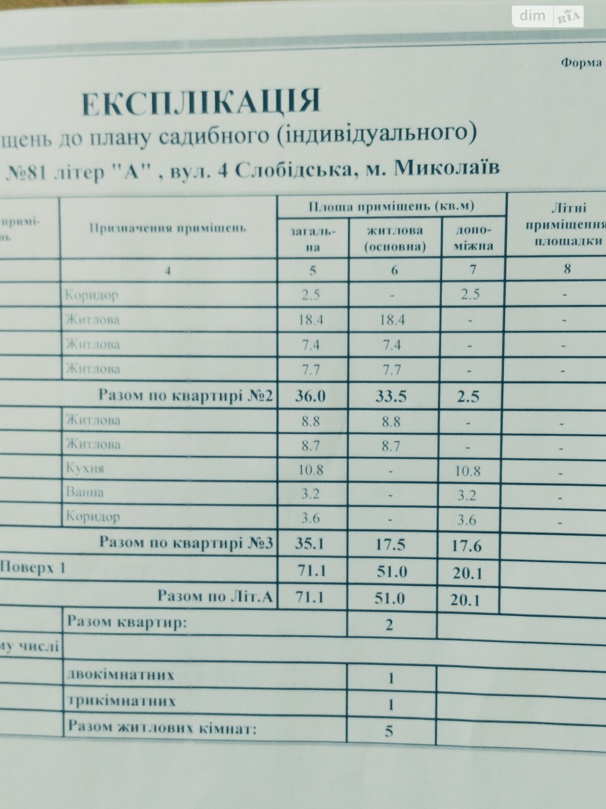 Продаж частини будинку в Миколаєві, район Заводський, 2 кімнати фото 1 Продаж частини будинку в Миколаєві, район Заводський, 2 кімнати фото 1