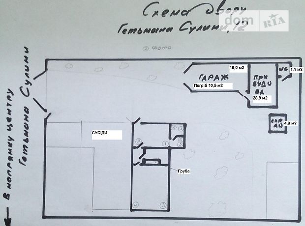 Продажа части дома, 50м², Киевская, Переяслав-Хмельницкий, р‑н. Переяслав-Хмельницкий, Гетьмана Івана Сулими улица, дом 12 Продажа части дома, 50м², Киевская, Переяслав-Хмельницкий, р‑н. Переяслав-Хмельницкий, Гетьмана Івана Сулими улица, дом 12
