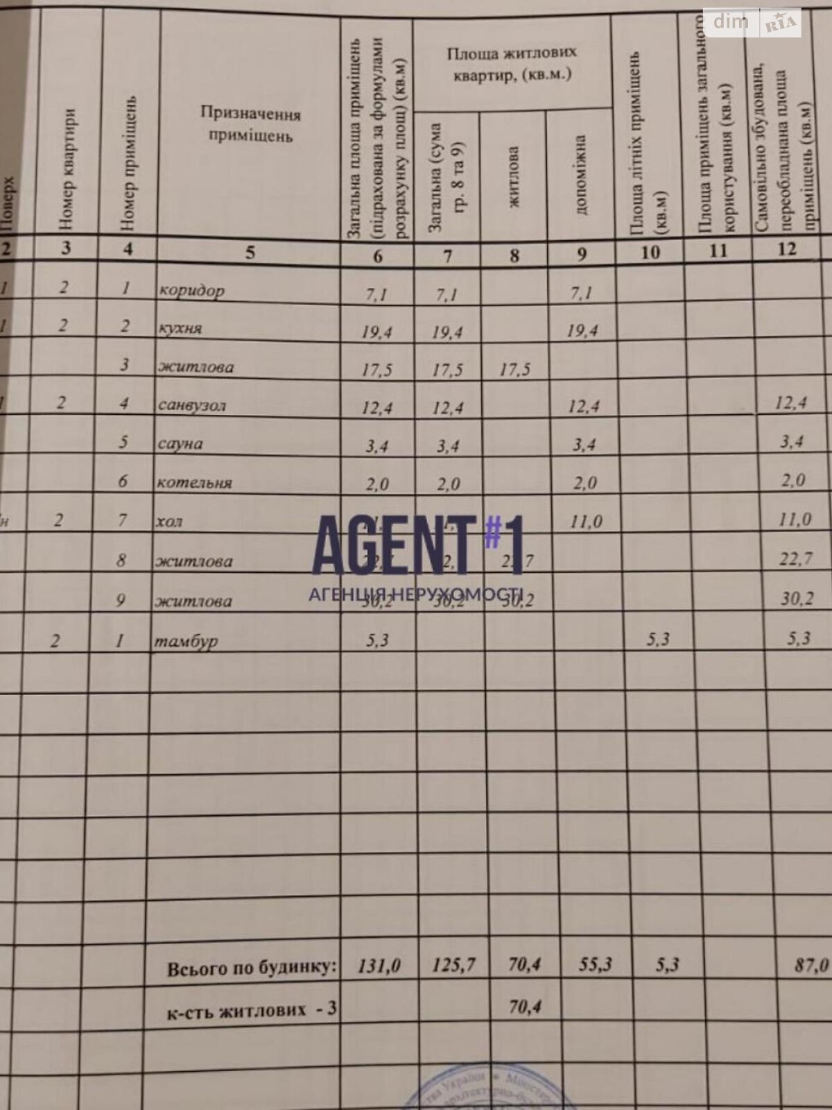 Продаж частини будинку в Петропавлівській Борщагівці, вулиця Солом’янська (Калініна), 3 кімнати фото 1 Продаж частини будинку в Петропавлівській Борщагівці, вулиця Солом’янська (Калініна), 3 кімнати фото 1