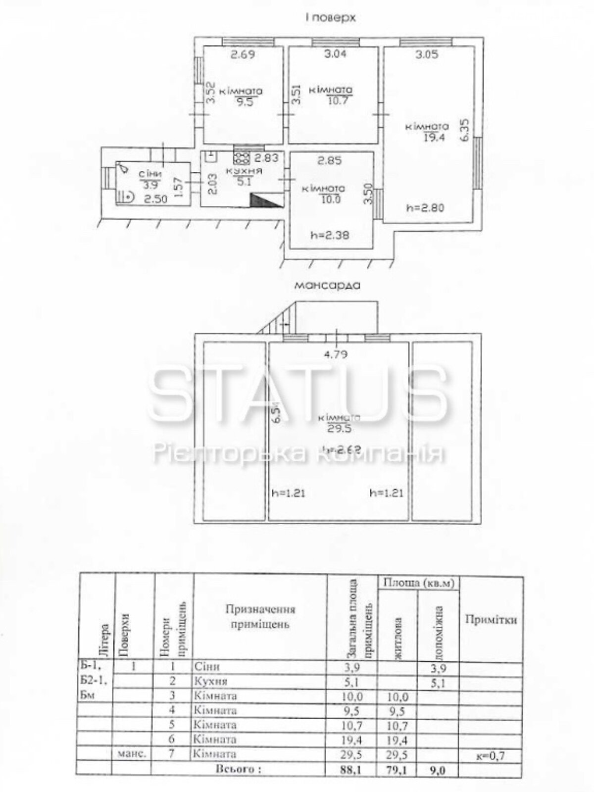 Продажа части дома в Полтаве, улица Дунаевского, район Дальние Яковцы, 5 комнат фото 1