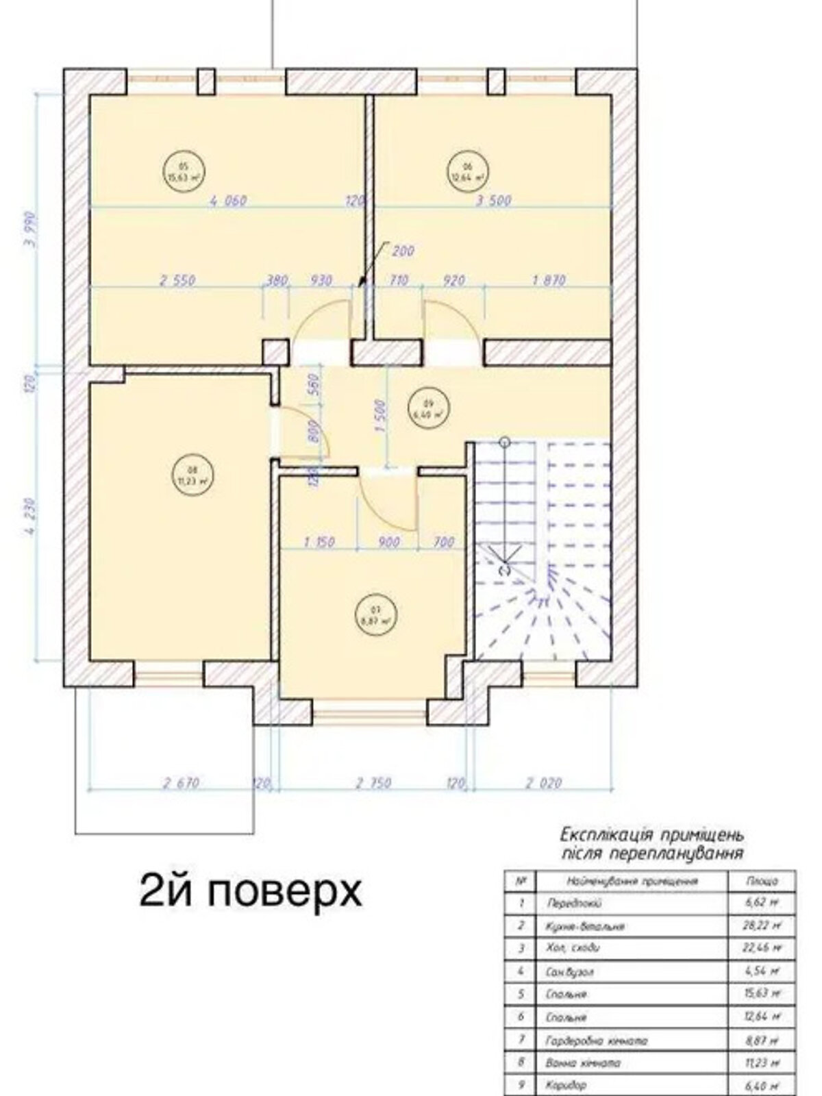 Продажа части дома в Полтаве, улица Сечевых Стрельцов (Бакинских комиссаров), район Институт связи, 4 комнаты фото 1