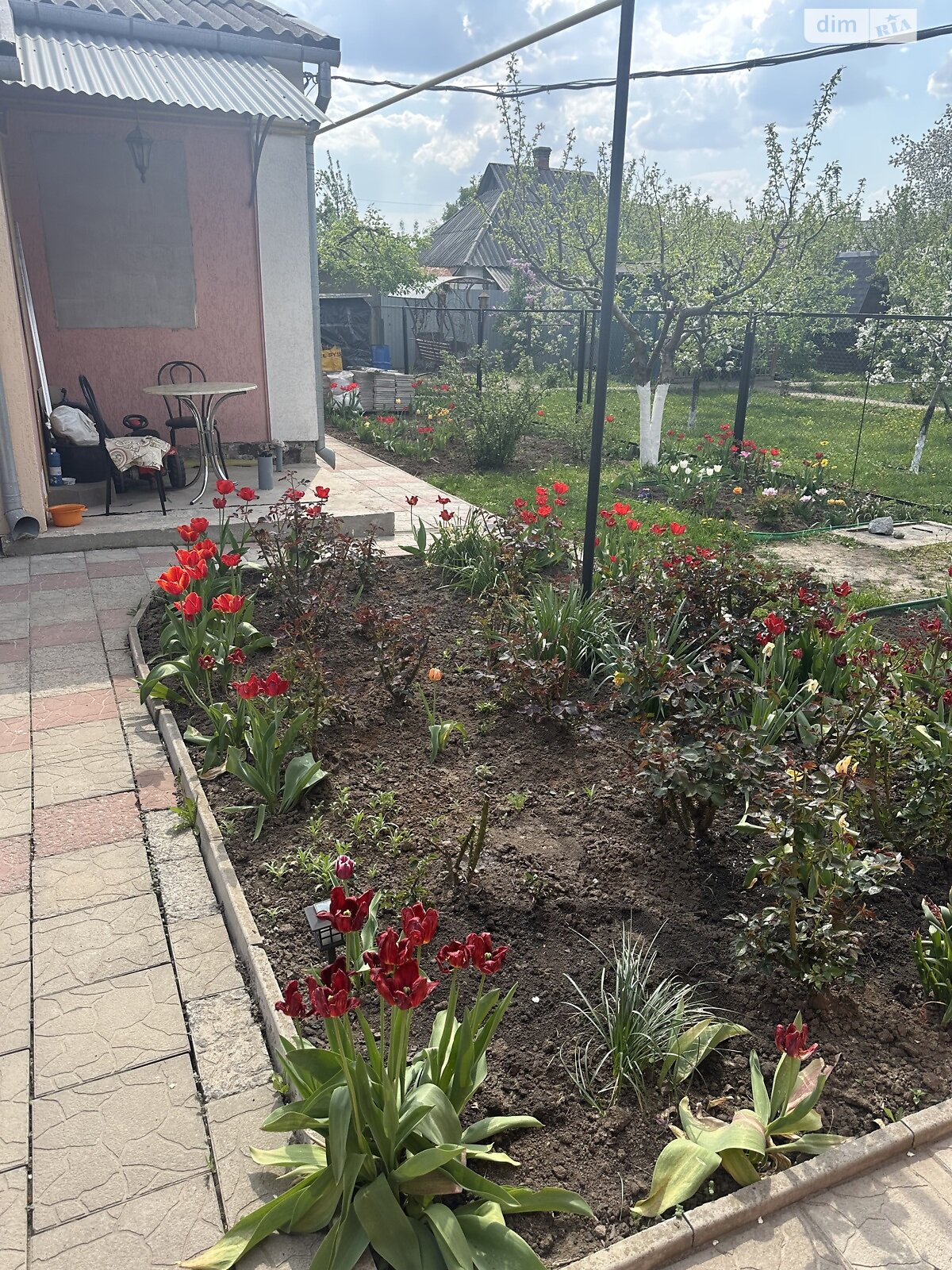 Продаж частини будинку в Полтаві, район Сади 3 (Огнівка), 2 кімнати фото 1 Продаж частини будинку в Полтаві, район Сади 3 (Огнівка), 2 кімнати фото 1