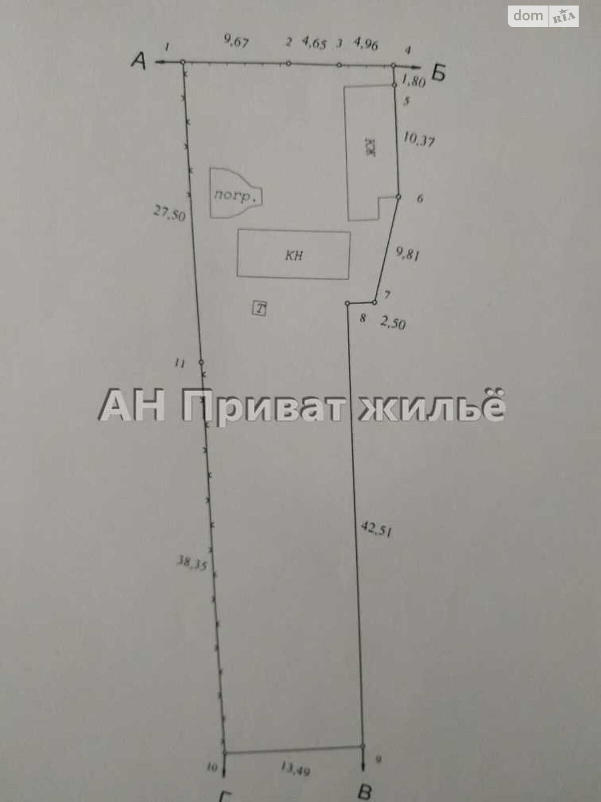 Продажа части дома в Полтаве, улица Центральная, район Вакуленцы, 2 комнаты фото 1