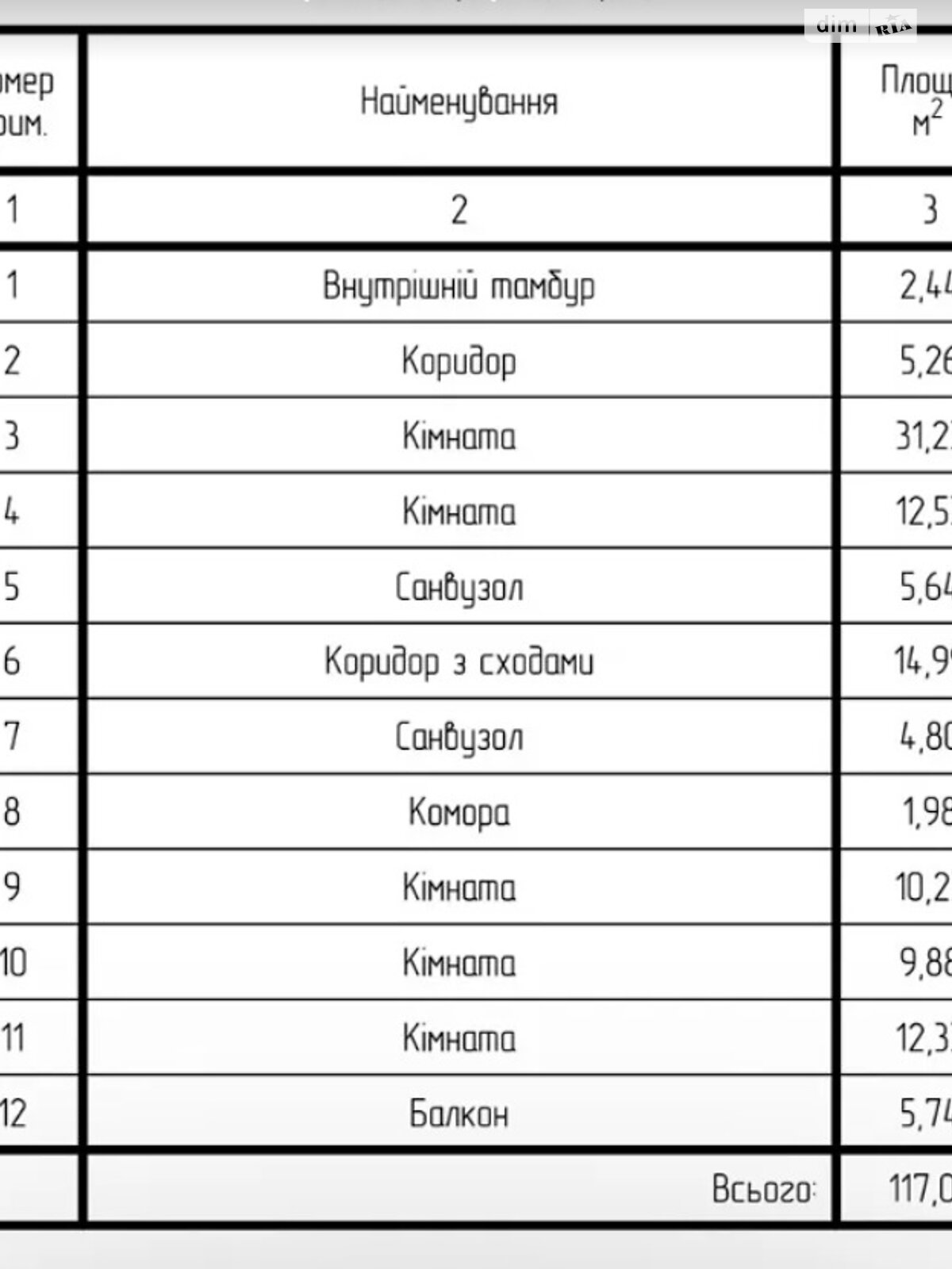 Продаж частини будинку в Рівному, вулиця Кулика і Гудачека (Макарова), район Ювілейний, 4 кімнати фото 1 Продаж частини будинку в Рівному, вулиця Кулика і Гудачека (Макарова), район Ювілейний, 4 кімнати фото 1