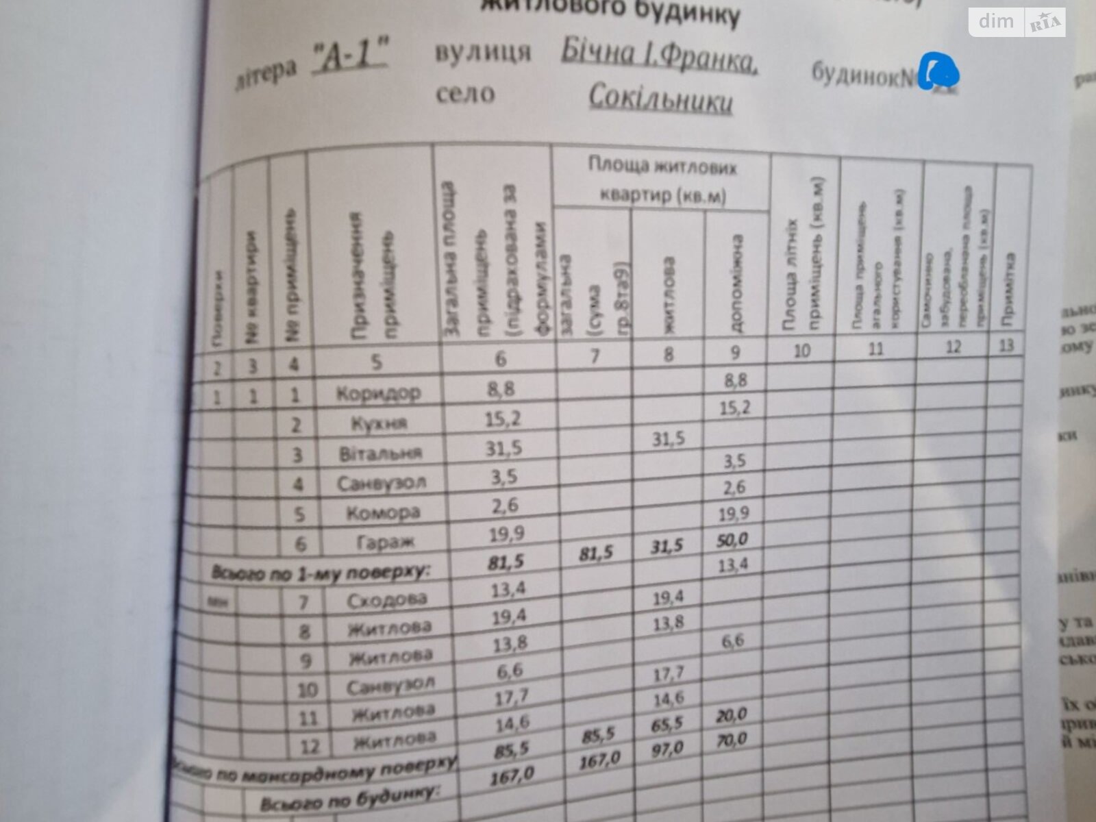 Продажа части дома в Сокольниках, 5 комнат фото 1 Продажа части дома в Сокольниках, 5 комнат фото 1