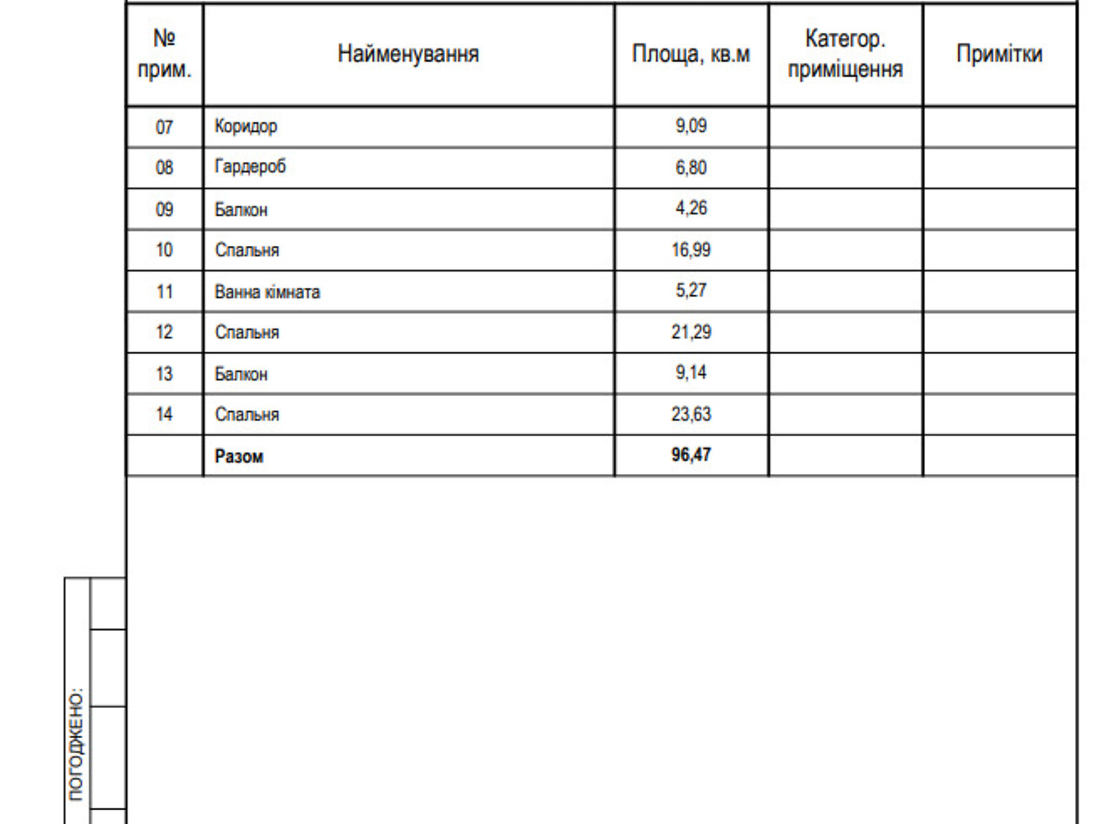 Продажа части дома в Солонке, Івана Мазепи, 4 комнаты фото 1