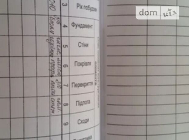 Продажа части дома в селе Березовица, улица Микулинецкая, 5 комнат фото 1 Продажа части дома в селе Березовица, улица Микулинецкая, 5 комнат фото 1
