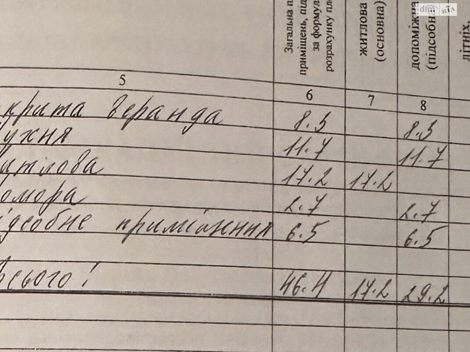 Продажа части дома в Ужгороде, улица Казацкая, район Радванка, 2 комнаты фото 1