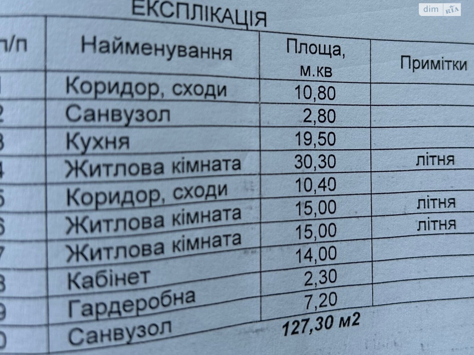 Продажа части дома в Вислобоках, Садова, 4 комнаты фото 1