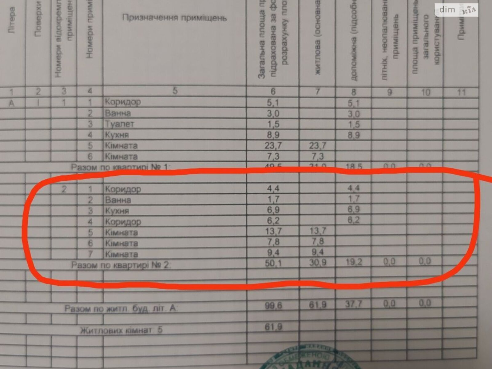 Продажа части дома в Запорожье, вулиця Фелікса Мовчановського (Копенкіна, район Шевченковский, 3 комнаты фото 1