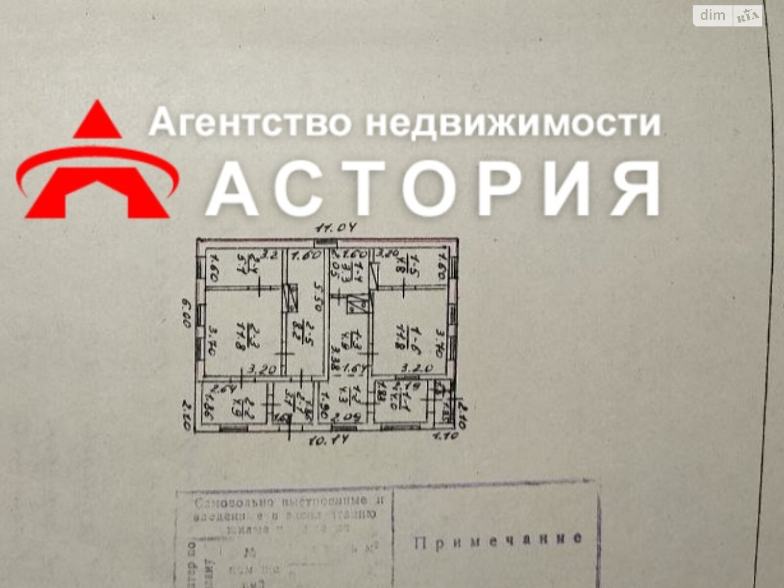 Продажа части дома в Запорожье, район Зеленый Яр, 3 комнаты фото 1 Продажа части дома в Запорожье, район Зеленый Яр, 3 комнаты фото 1