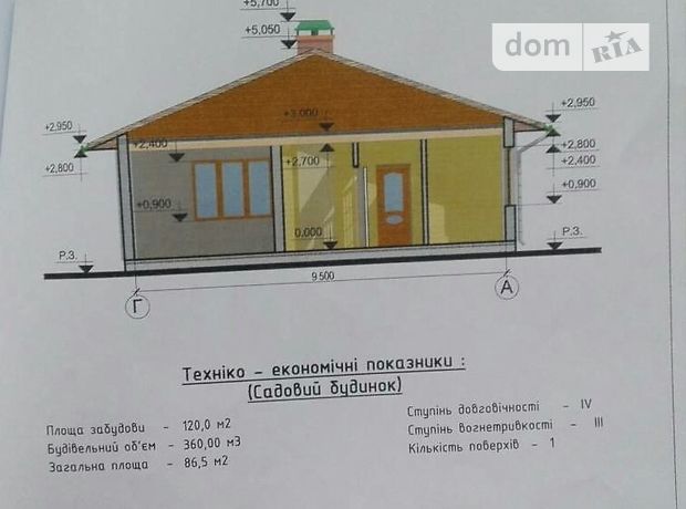 Продажа дачи, 87м², Луцк, c. Струмовка Продажа дачи, 87м², Луцк, c. Струмовка