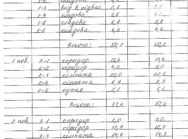 четырехкомнатная дача с цокольным этажом, 155 кв. м, кирпич. Продажа в Смиковци (Тернопольская обл.) фото 1 четырехкомнатная дача с цокольным этажом, 155 кв. м, кирпич. Продажа в Смиковци (Тернопольская обл.) фото 1