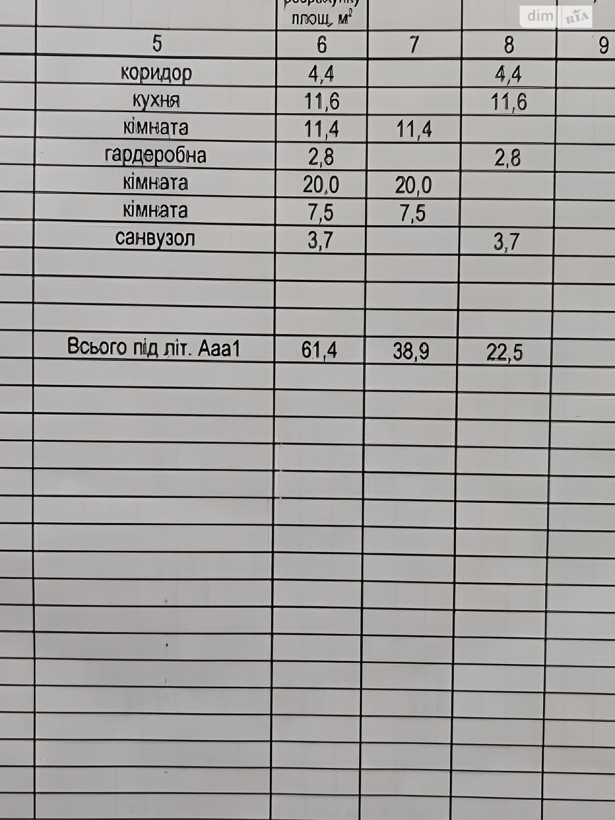 одноэтажный дом с гаражом, 62 кв. м, кирпич. Продажа в Аджамке фото 1 одноэтажный дом с гаражом, 62 кв. м, кирпич. Продажа в Аджамке фото 1
