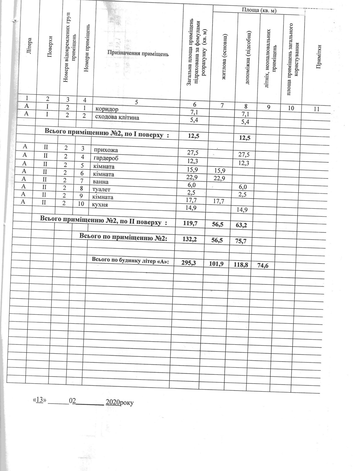двоповерховий будинок з гаражем, 296 кв. м, ракушняк. Продаж у Агрономічному фото 1 двоповерховий будинок з гаражем, 296 кв. м, ракушняк. Продаж у Агрономічному фото 1