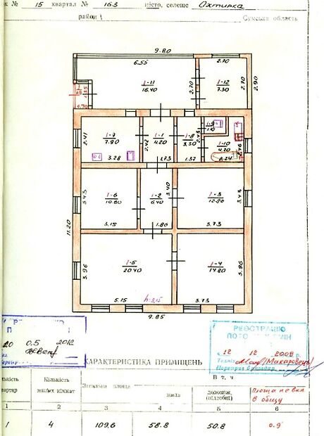 одноповерховий будинок з садом, 110 кв. м, цегла. Продаж в Ахтирці, район Охтирка фото 1 одноповерховий будинок з садом, 110 кв. м, цегла. Продаж в Ахтирці, район Охтирка фото 1