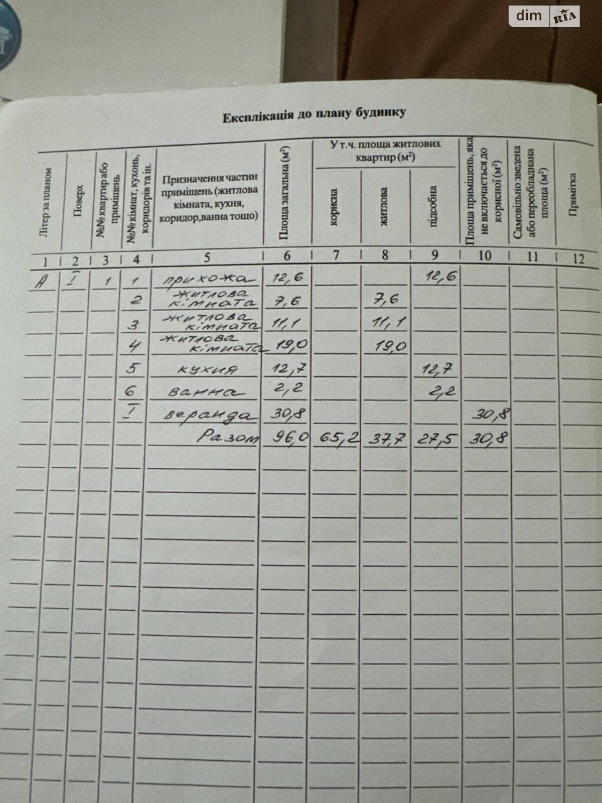 одноповерховий будинок з верандою, 96 кв. м, цегла. Продаж у Олексіївщині фото 1 одноповерховий будинок з верандою, 96 кв. м, цегла. Продаж у Олексіївщині фото 1