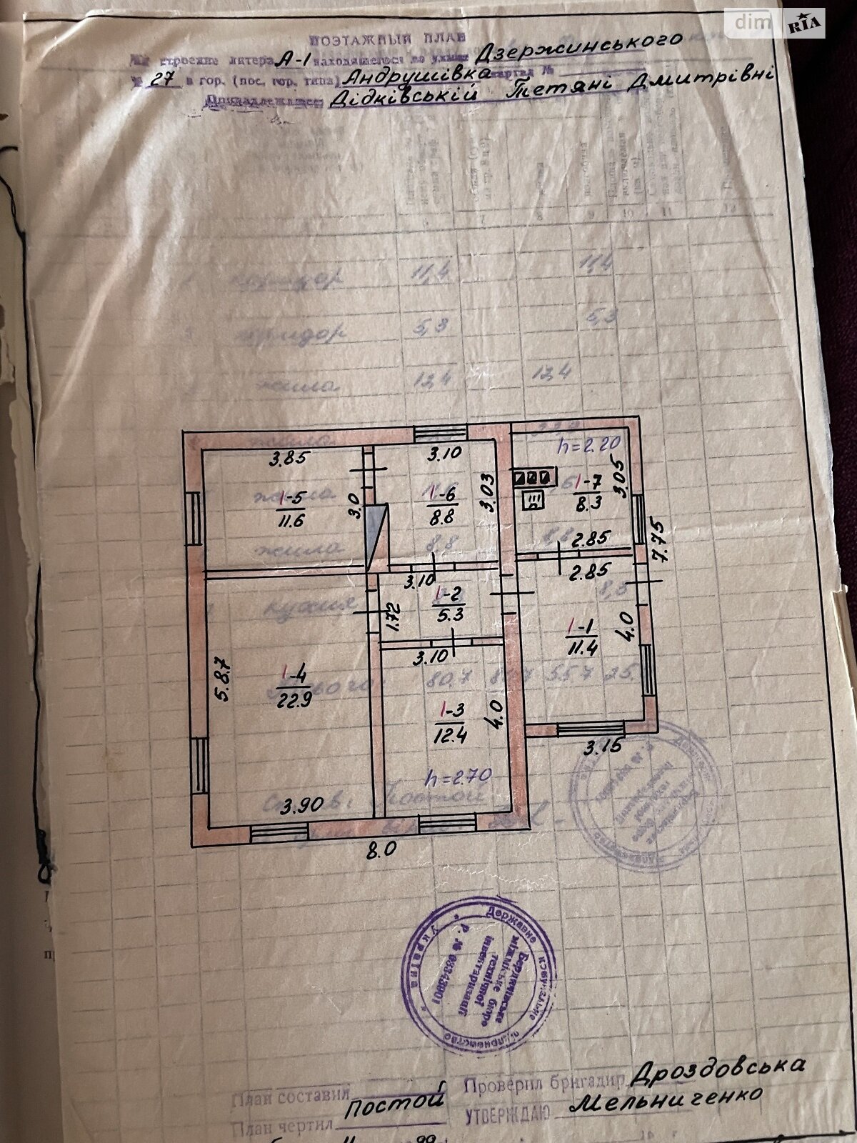 одноповерховий будинок, 90 кв. м, кирпич. Продаж в Андрушівці, район Андрушівка фото 1 одноповерховий будинок, 90 кв. м, кирпич. Продаж в Андрушівці, район Андрушівка фото 1