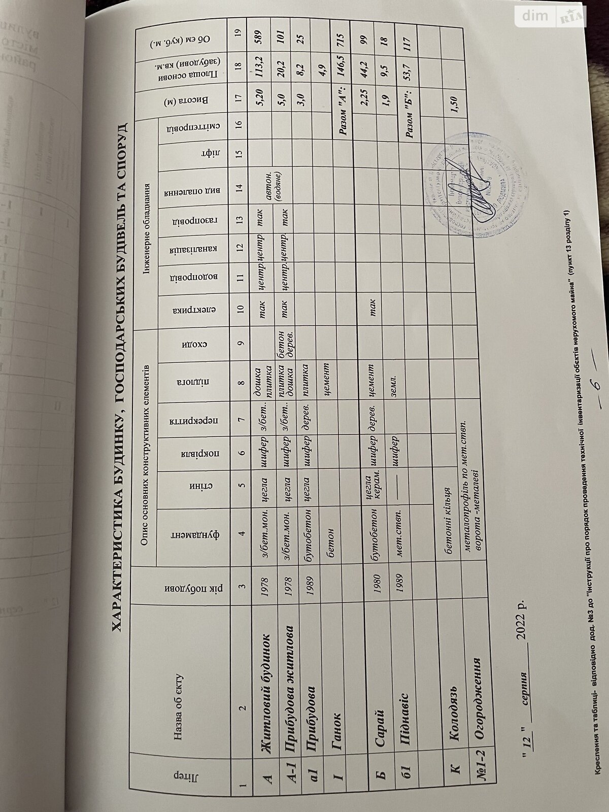 двухэтажный дом с верандой, 217.7 кв. м, кирпич. Продажа в Андрушевке фото 1 двухэтажный дом с верандой, 217.7 кв. м, кирпич. Продажа в Андрушевке фото 1