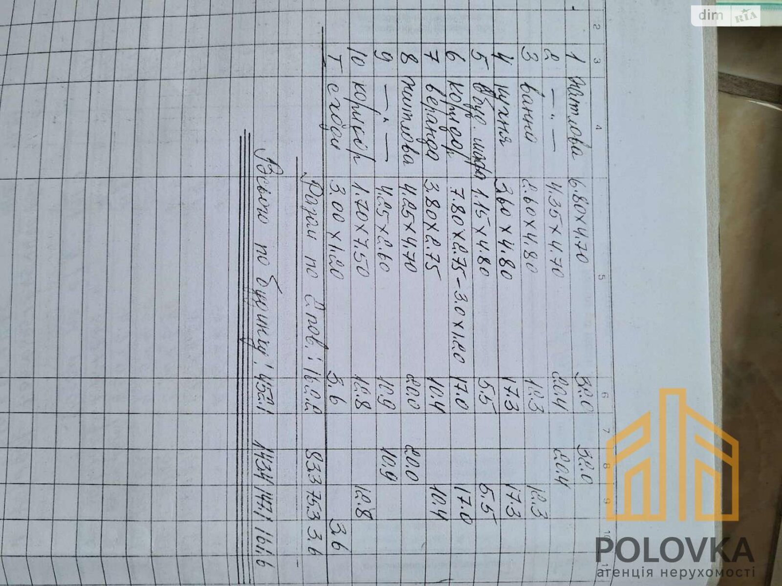 двоповерховий будинок з верандою, 450 кв. м, цегла. Продаж у Баранинці фото 1 двоповерховий будинок з верандою, 450 кв. м, цегла. Продаж у Баранинці фото 1