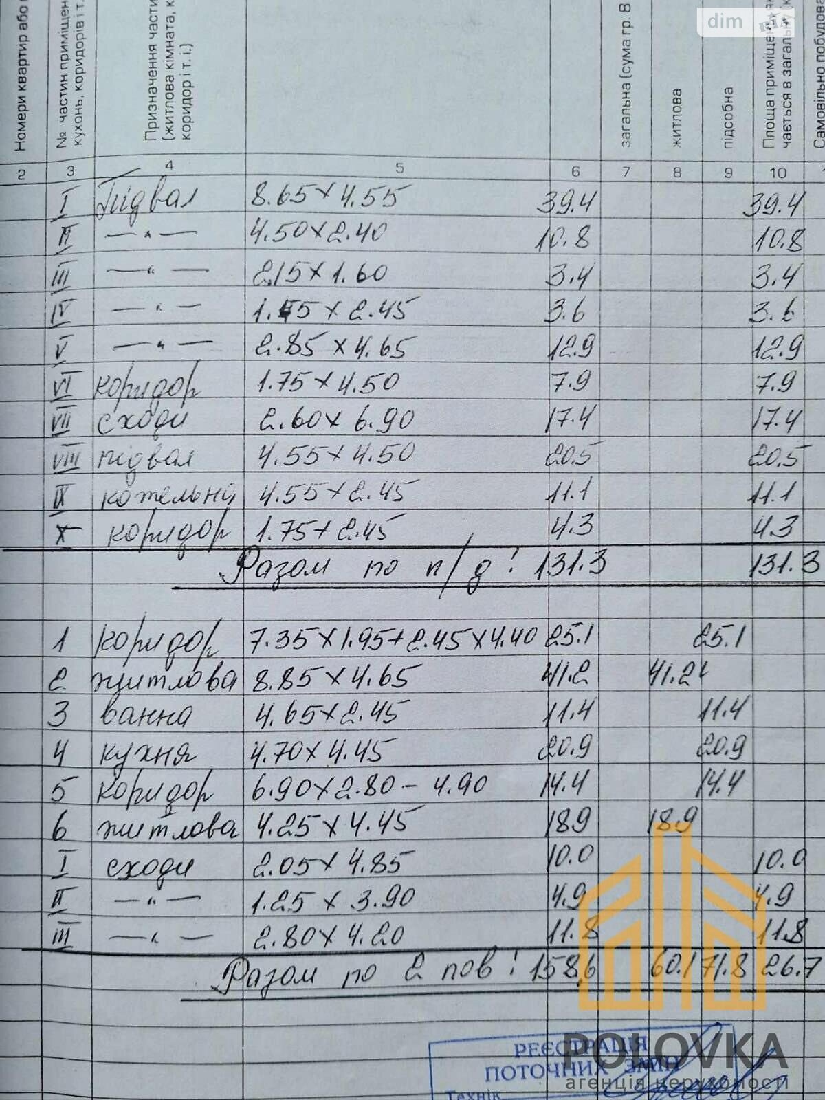 двоповерховий будинок з верандою, 450 кв. м, цегла. Продаж у Баранинці фото 1 двоповерховий будинок з верандою, 450 кв. м, цегла. Продаж у Баранинці фото 1