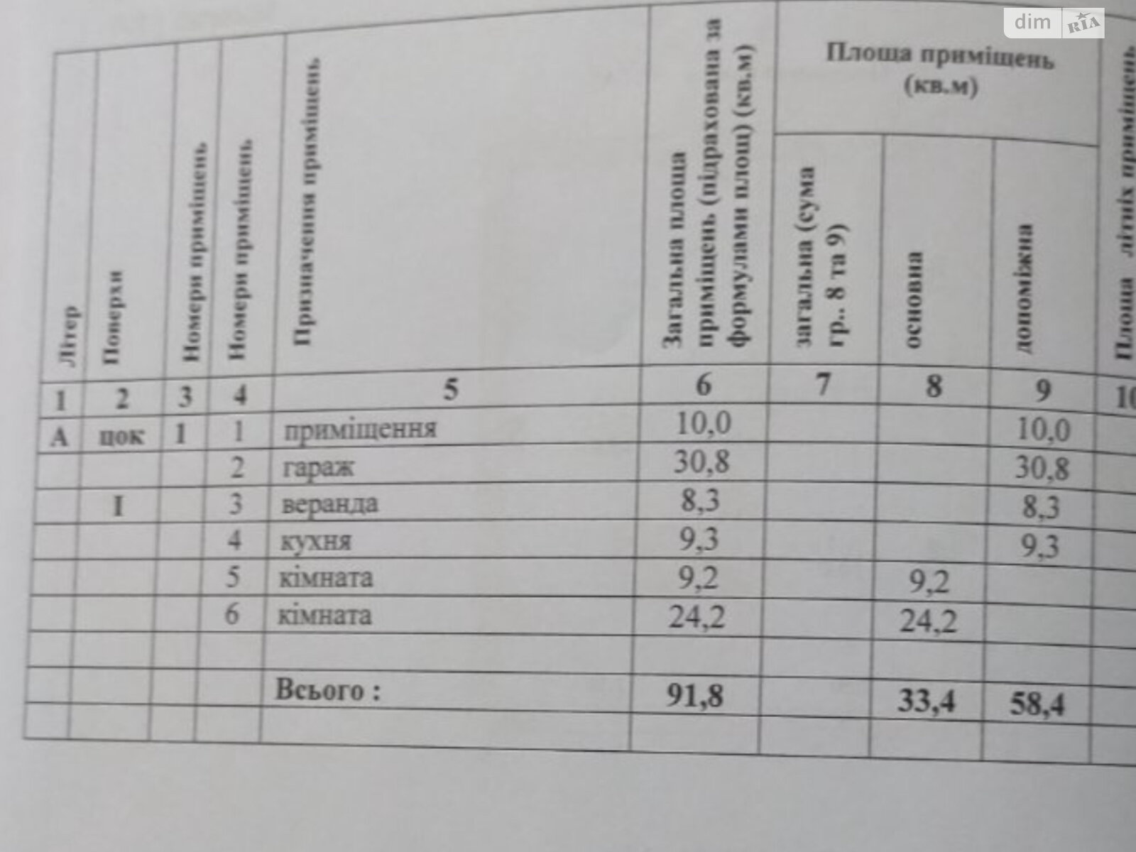 двоповерховий будинок з гаражем, 92 кв. м, кирпич. Продаж у Барашівці фото 1 двоповерховий будинок з гаражем, 92 кв. м, кирпич. Продаж у Барашівці фото 1