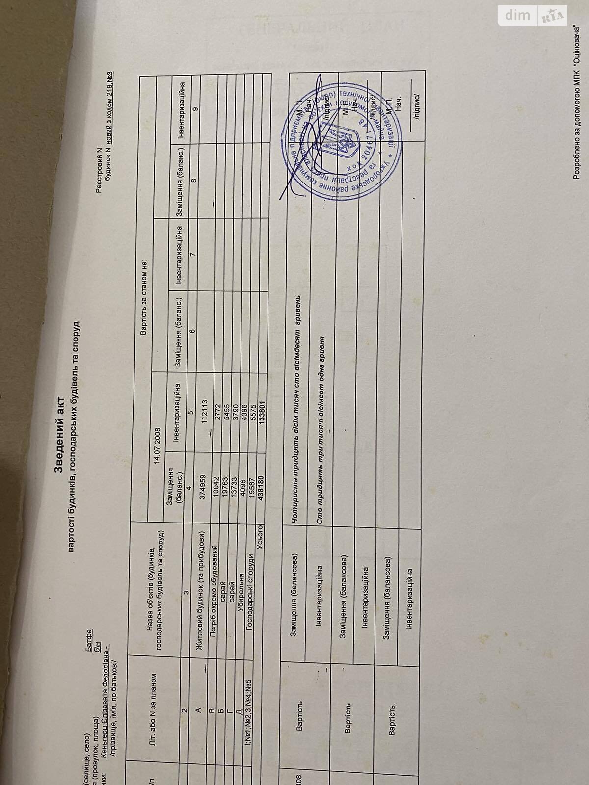 одноповерховий будинок з меблями, 154.5 кв. м, цегла саманна. Продаж у Батфі фото 1 одноповерховий будинок з меблями, 154.5 кв. м, цегла саманна. Продаж у Батфі фото 1
