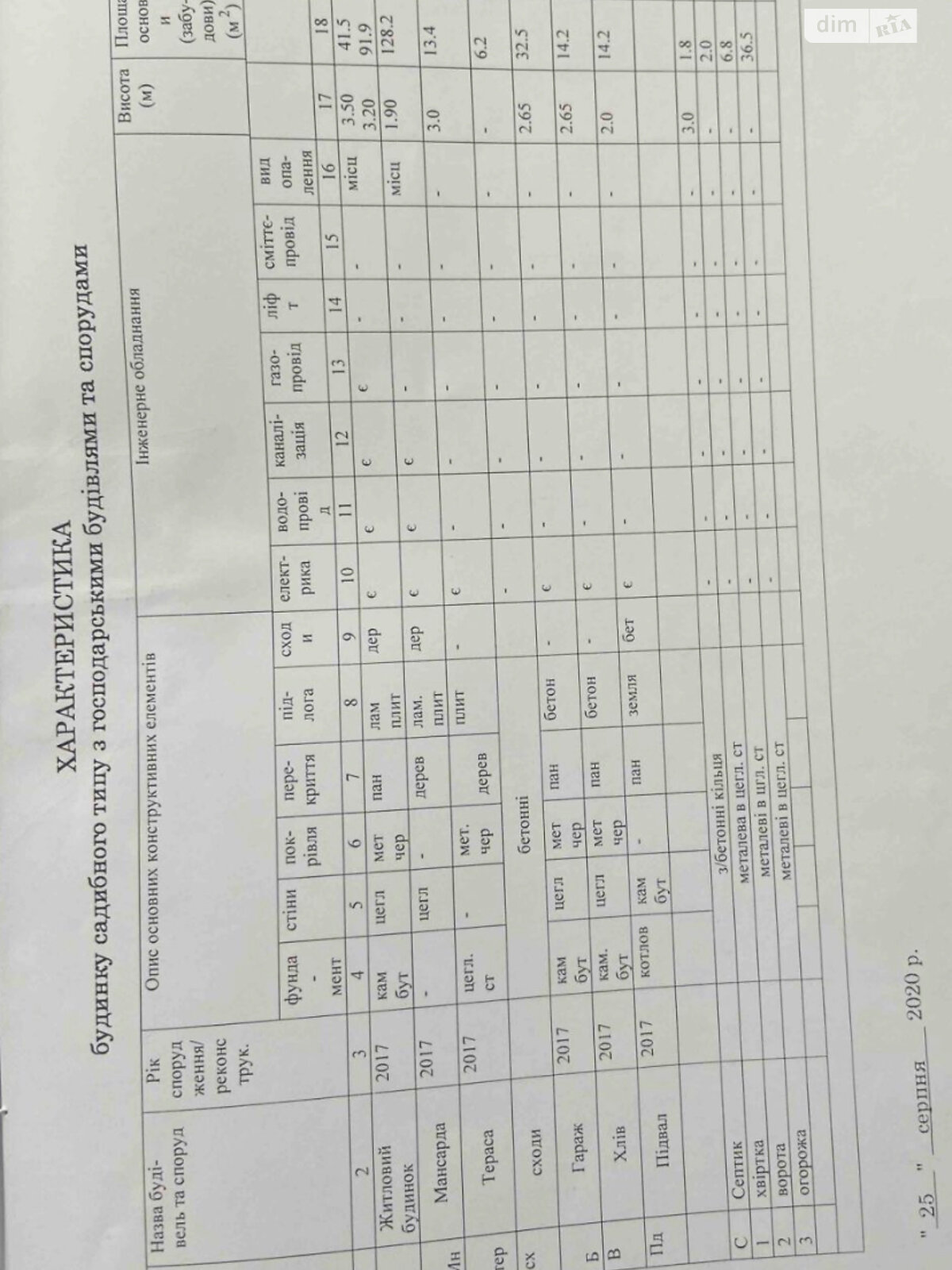 двоповерховий будинок з гаражем, 190.1 кв. м, цегла. Продаж у Байківці фото 1 двоповерховий будинок з гаражем, 190.1 кв. м, цегла. Продаж у Байківці фото 1