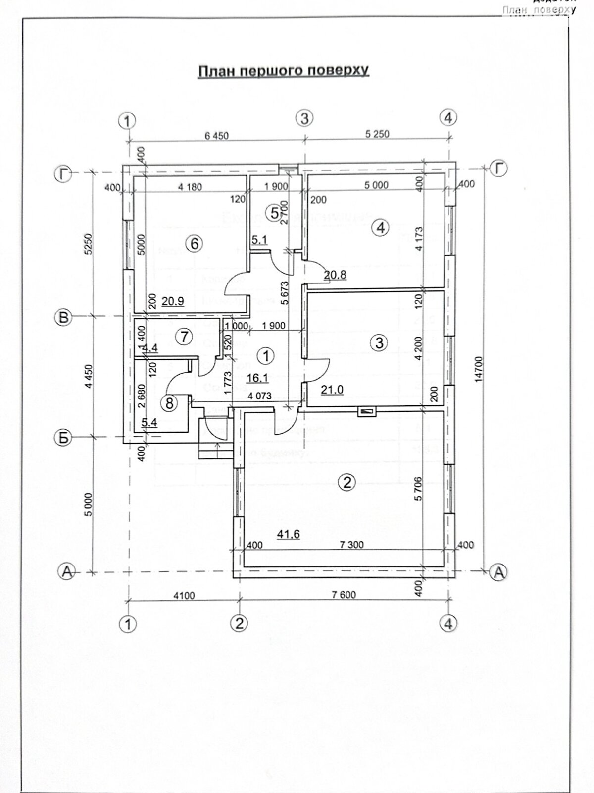 одноэтажный дом, 135.3 кв. м, кирпич. Продажа в Белой Кринице фото 1 одноэтажный дом, 135.3 кв. м, кирпич. Продажа в Белой Кринице фото 1