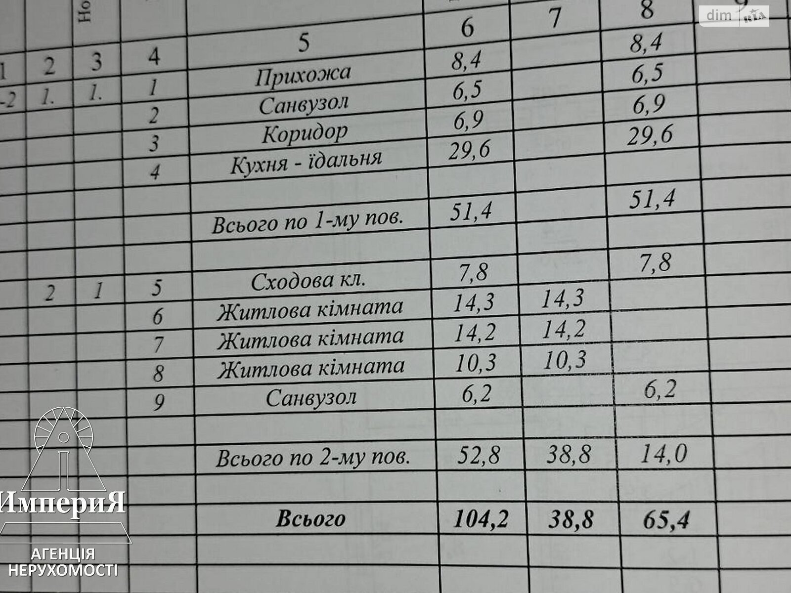 двоповерховий будинок бесідка, 104 кв. м, газобетон. Продаж в Білій Церкві, район ДНС фото 1 двоповерховий будинок бесідка, 104 кв. м, газобетон. Продаж в Білій Церкві, район ДНС фото 1