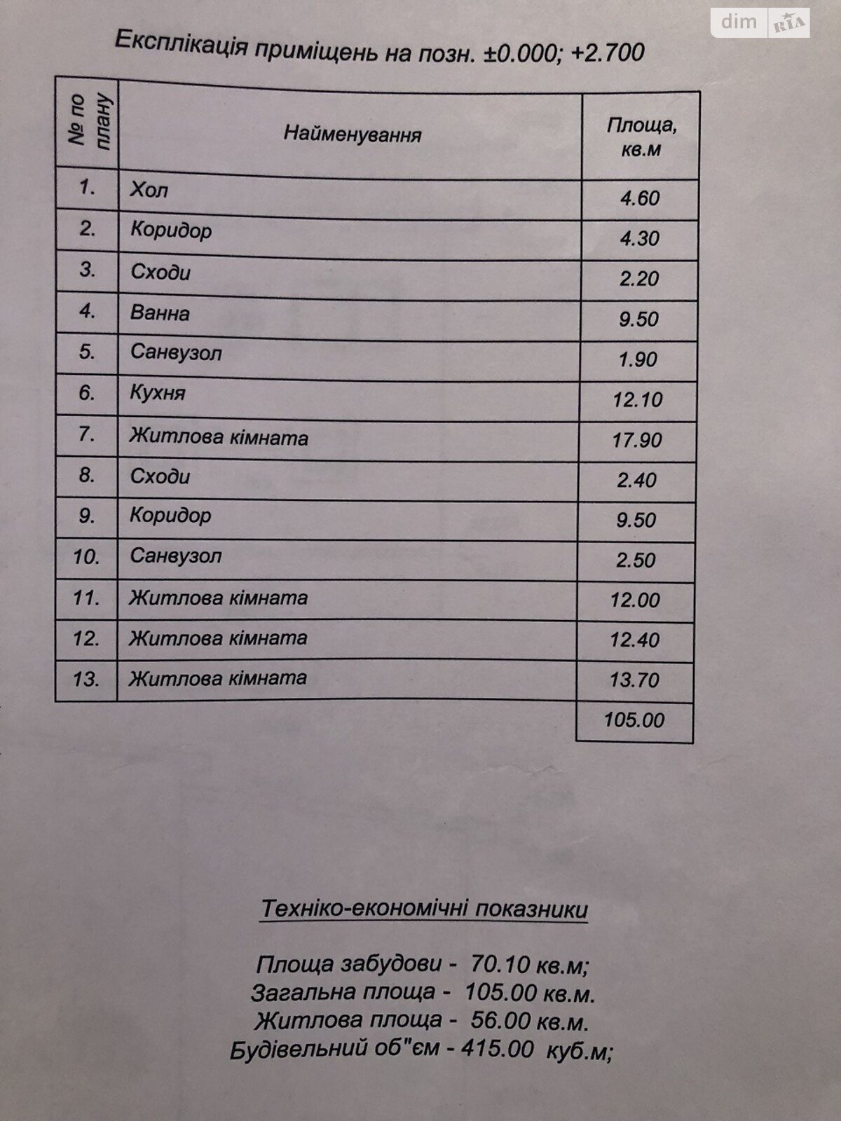 двухэтажный дом, 105 кв. м, кирпич. Продажа в Белой Церкви район Ж-д посёлок фото 1 двухэтажный дом, 105 кв. м, кирпич. Продажа в Белой Церкви район Ж-д посёлок фото 1