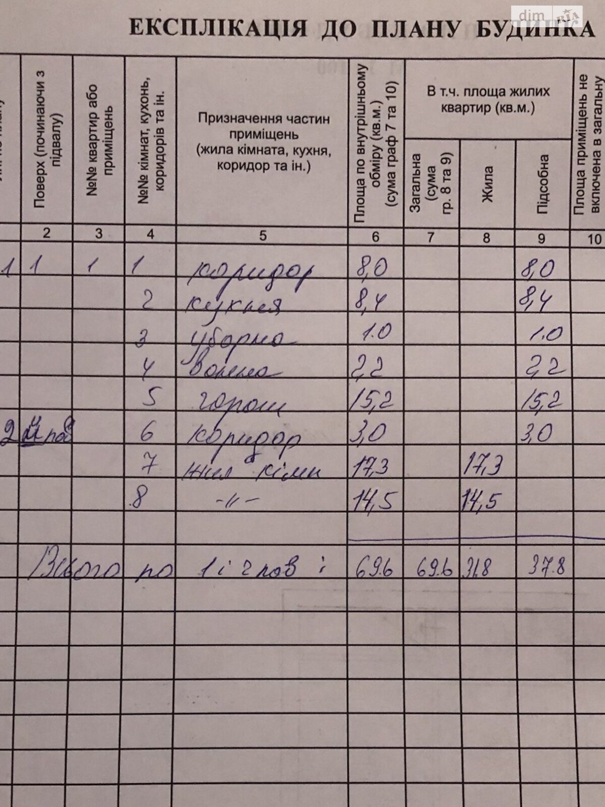 двухэтажный дом, 105 кв. м, кирпич. Продажа в Белой Церкви район Ж-д посёлок фото 1 двухэтажный дом, 105 кв. м, кирпич. Продажа в Белой Церкви район Ж-д посёлок фото 1