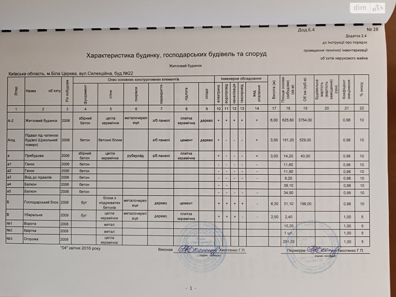 двоповерховий будинок з балконом, 527 кв. м, цегла. Продаж в Білій Церкві, район Залізничне селище фото 1