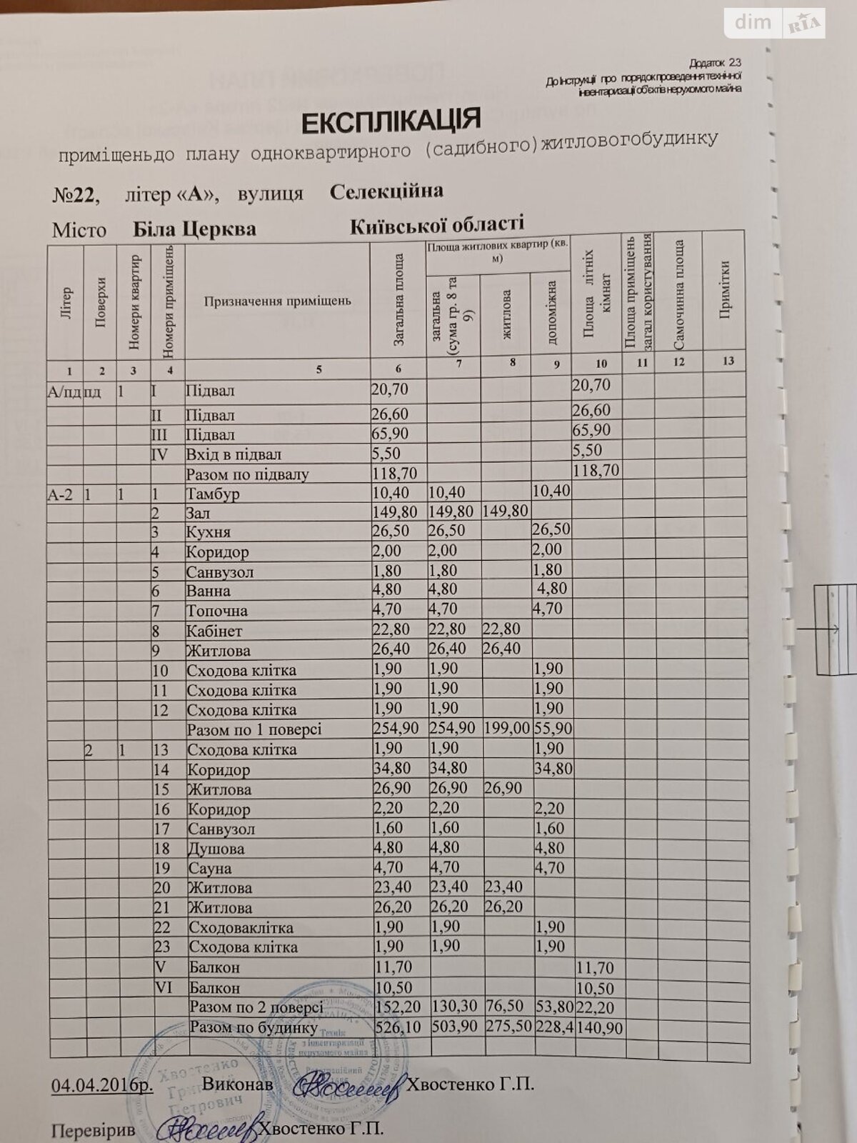 двоповерховий будинок з балконом, 527 кв. м, цегла. Продаж в Білій Церкві, район Залізничне селище фото 1