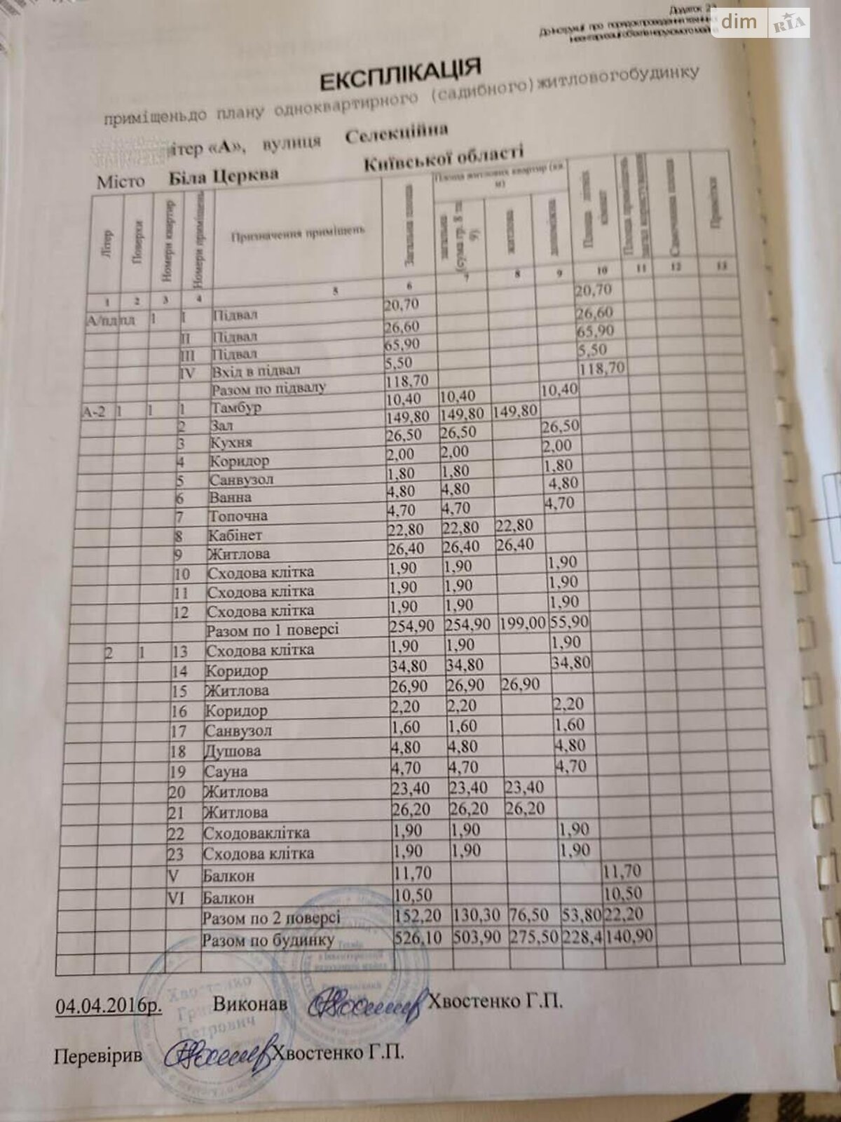 триповерховий будинок бесідка, 526.1 кв. м, кирпич. Продаж в Білій Церкві, район Залізничне селище фото 1