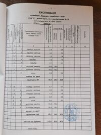 одноэтажный дом с гаражом, 110 кв. м, кирпич. Продажа в Белой Церкви район Заречье фото 2