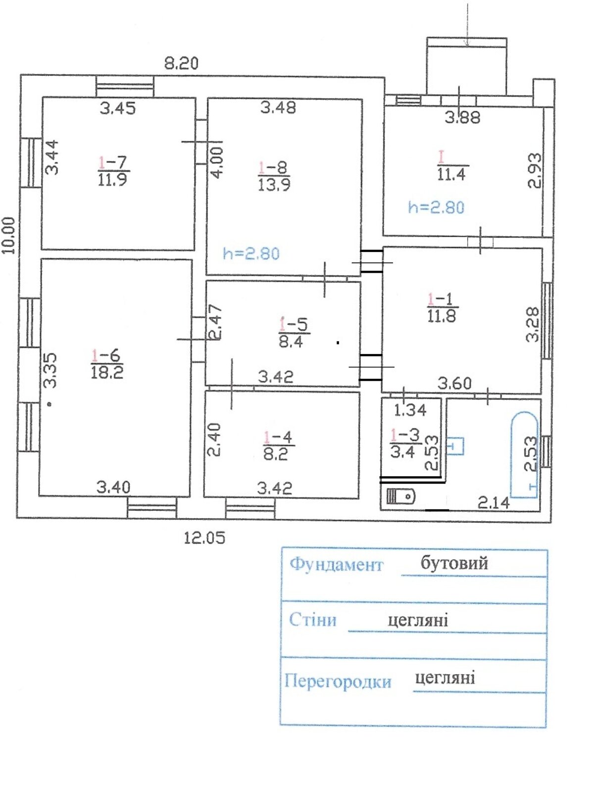 одноэтажный дом с гаражом, 92.6 кв. м, кирпич. Продажа в Белецковке фото 1 одноэтажный дом с гаражом, 92.6 кв. м, кирпич. Продажа в Белецковке фото 1