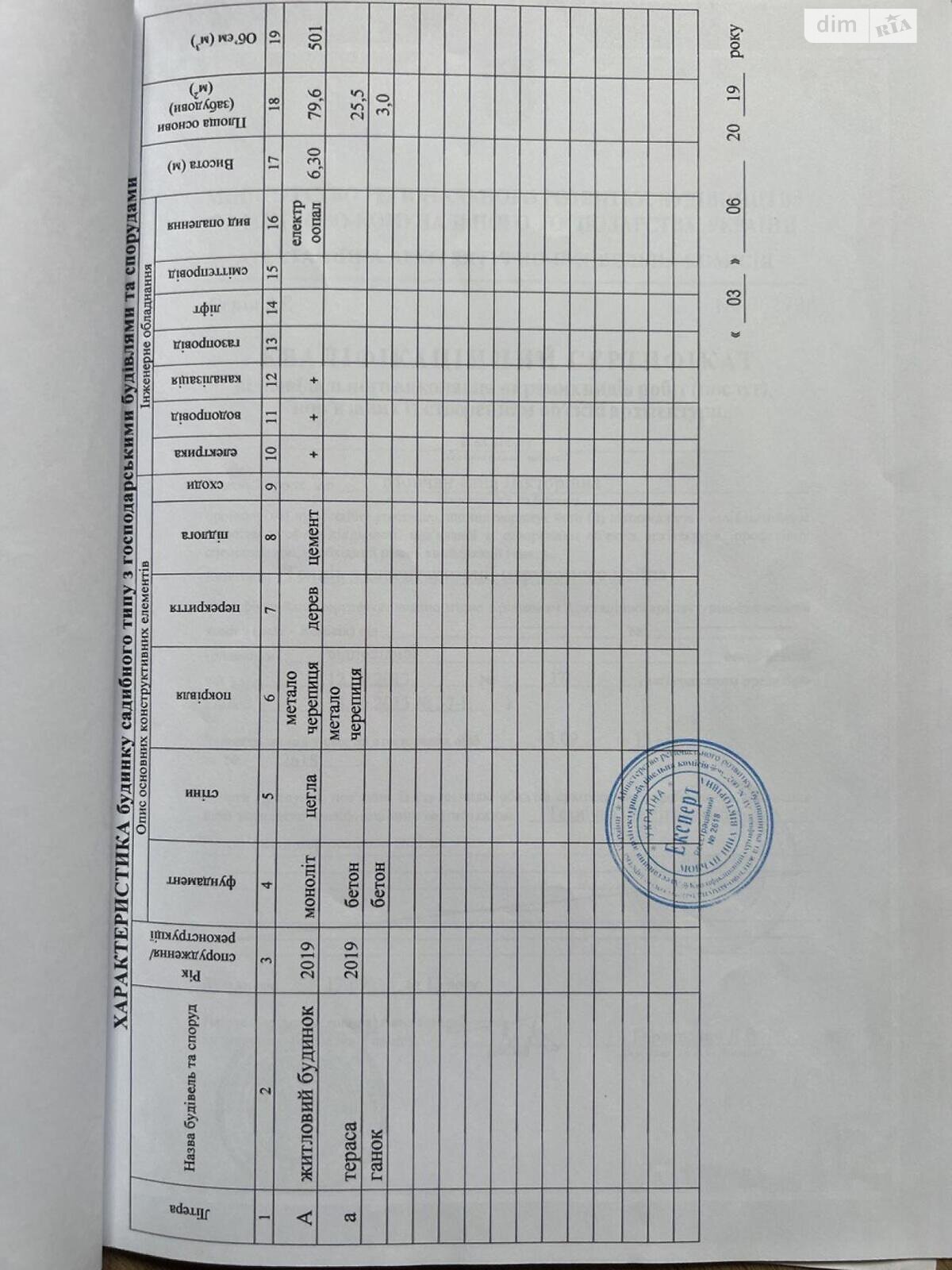 трехэтажный дом, 180 кв. м, кирпич. Продажа в Белогородке фото 1 трехэтажный дом, 180 кв. м, кирпич. Продажа в Белогородке фото 1