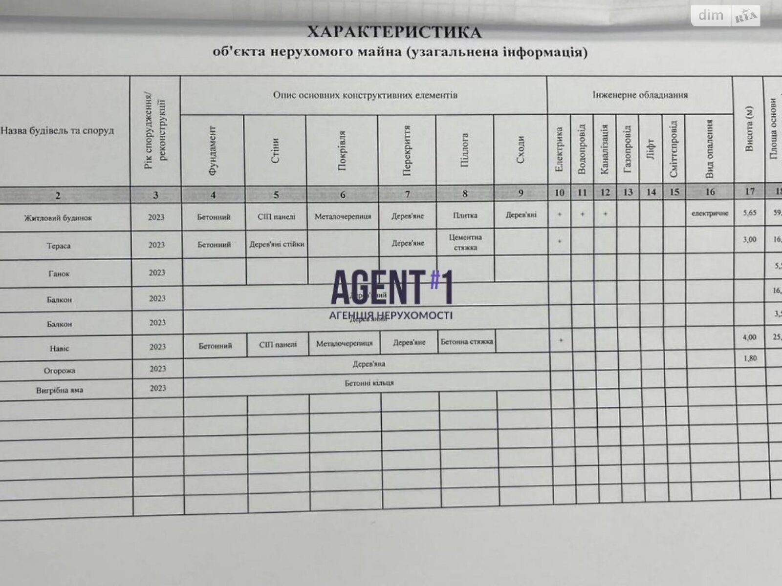 двоповерховий будинок з балконом, 97.3 кв. м, цегла. Продаж у Білогородці фото 1 двоповерховий будинок з балконом, 97.3 кв. м, цегла. Продаж у Білогородці фото 1