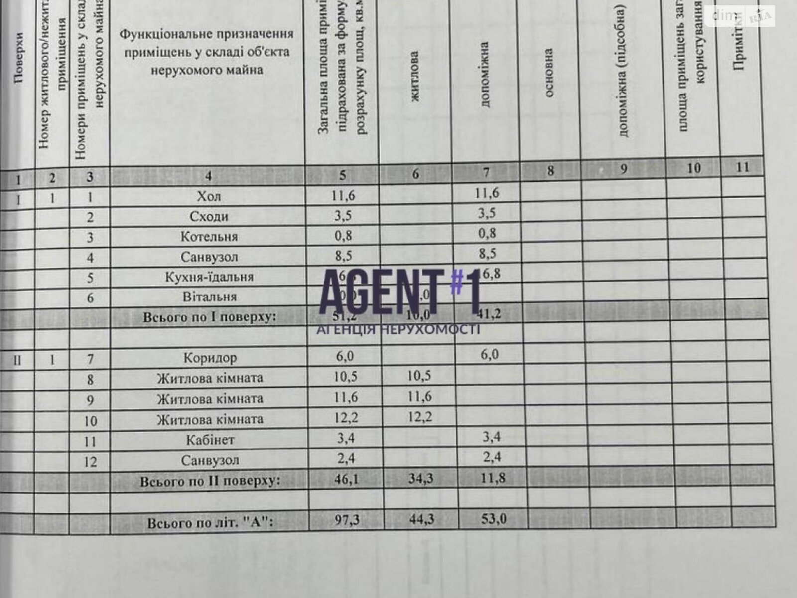 двоповерховий будинок з балконом, 97.3 кв. м, цегла. Продаж у Білогородці фото 1 двоповерховий будинок з балконом, 97.3 кв. м, цегла. Продаж у Білогородці фото 1