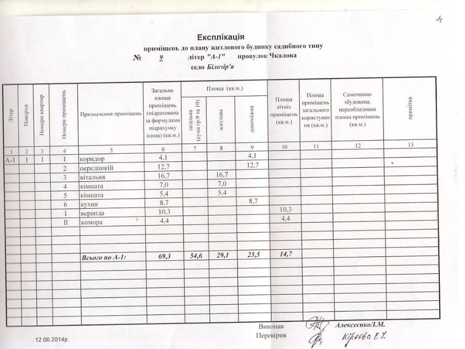 одноповерховий будинок з верандою, 69.3 кв. м, цегла саманна. Продаж у Білозір’ї фото 1
