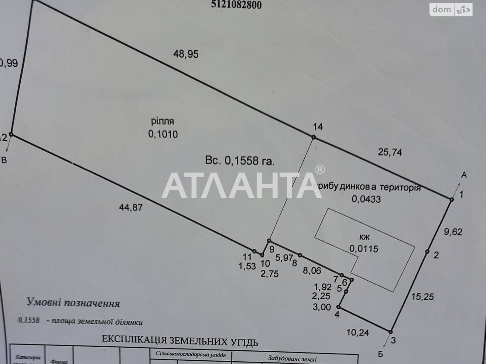 одноэтажный дом, 82.4 кв. м, ракушечник (ракушняк). Продажа в Ильинке фото 1