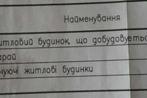 одноповерховий будинок, 60 кв. м, глинобитний. Продаж в Бердичеві, район Корнилівка фото 2