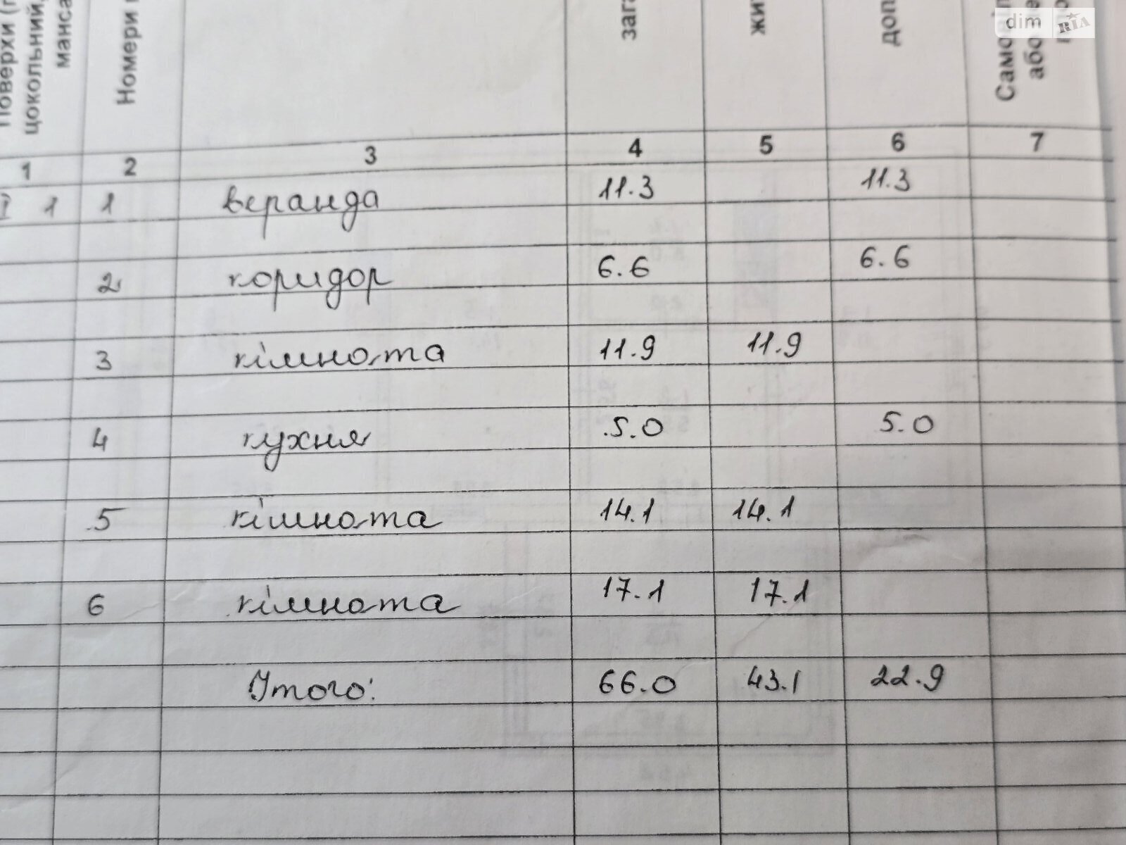 одноэтажный дом с отоплением, 66 кв. м, дерево и кирпич. Продажа в Березине фото 1 одноэтажный дом с отоплением, 66 кв. м, дерево и кирпич. Продажа в Березине фото 1